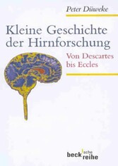 Kleine Geschichte der Hirnforschung