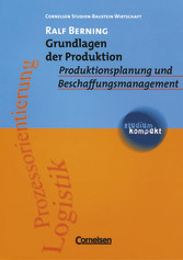 Grundlagen der Produktion - Produktionsplanung und Beschaffungsmanagement Grundlagen der Produktion - Produktionsplanung und Beschaffungsmanagement