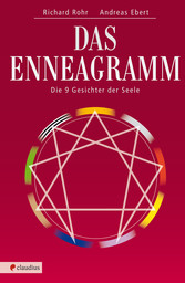 Das Enneagramm - Die neun Gesichter der Seele