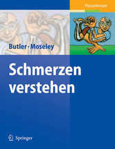 Schmerzen verstehen