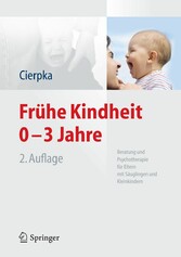 Frühe Kindheit 0-3 Jahre - Beratung und Psychotherapie für Eltern mit Säuglingen und Kleinkindern